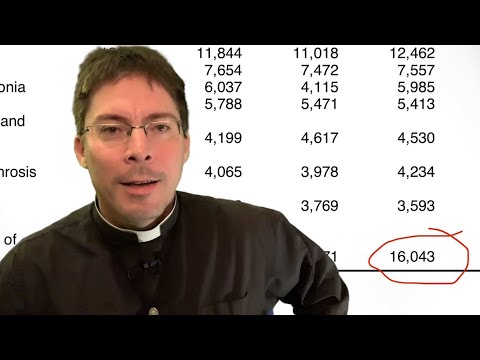 ❗️Excess Deaths in Canada❗️- Fr. Mark Goring, CC